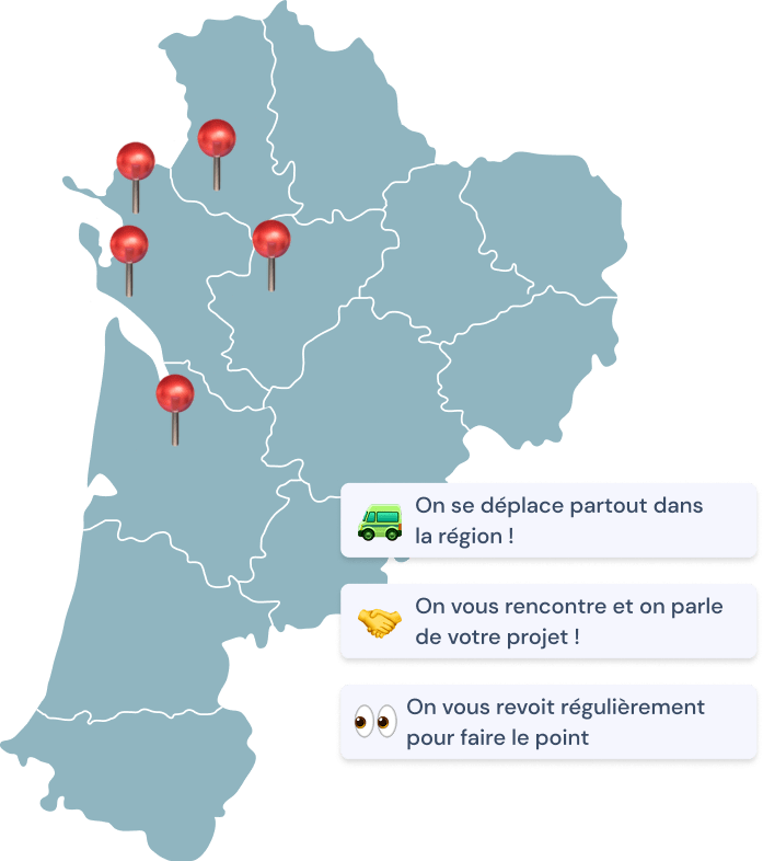 Allaire du temps - Où nous trouver